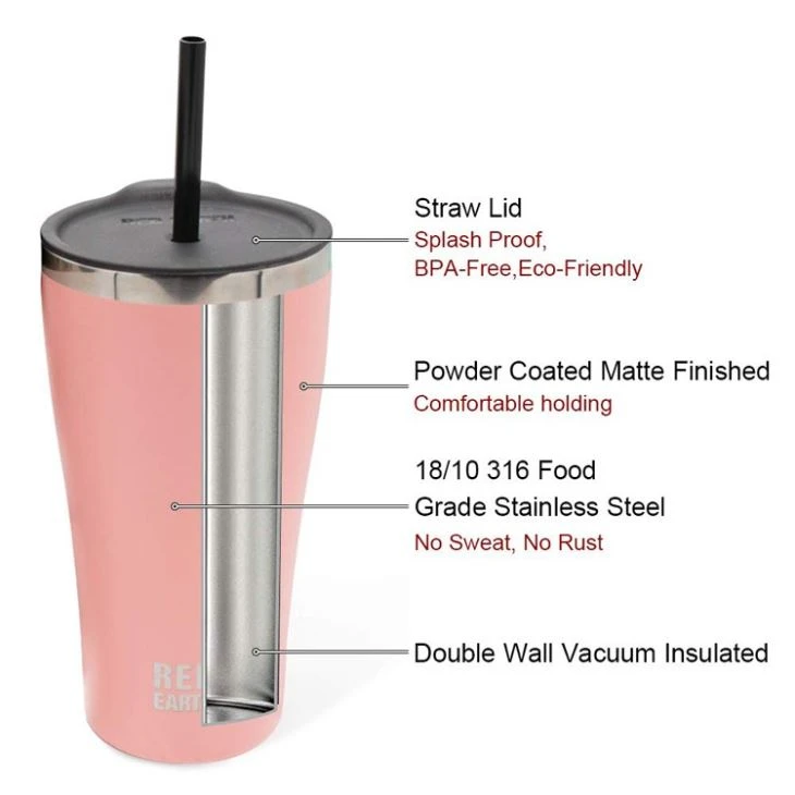 Double Insulated Tumbler Cups
